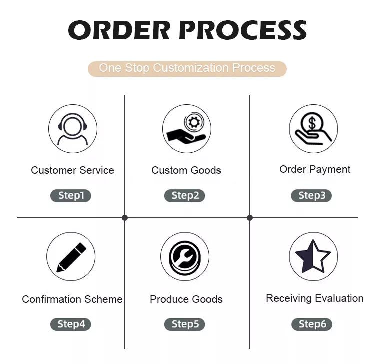 Produce progress of Desk Paper Calendar
